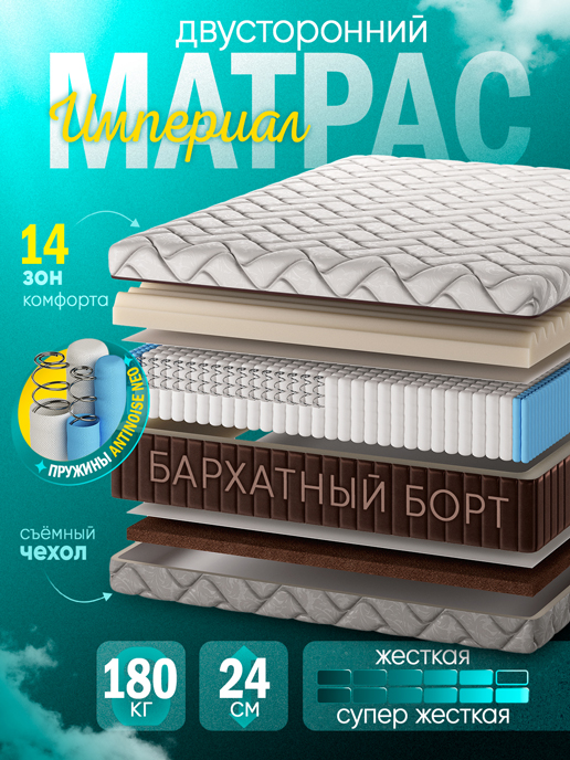  Матрас Империал