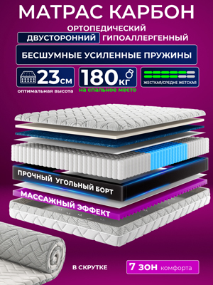 Матрас Карбон