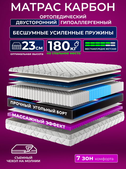  Матрас Карбон