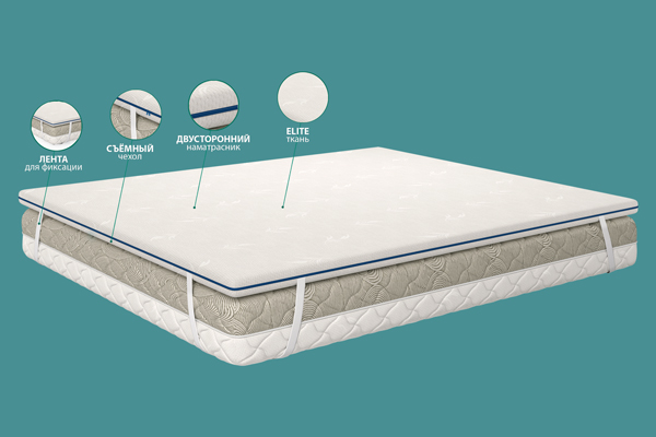 Наматрасник Memory foam