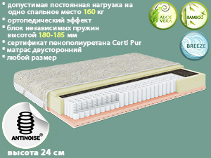 Матрасы – купить ортопедические матрасы в Минске