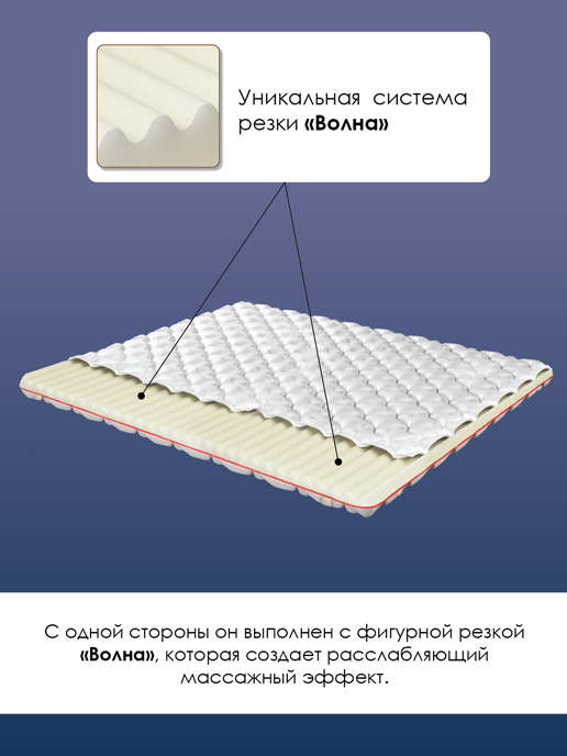 Наматрасник Элит