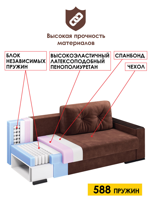 Диван кровать релоти голд