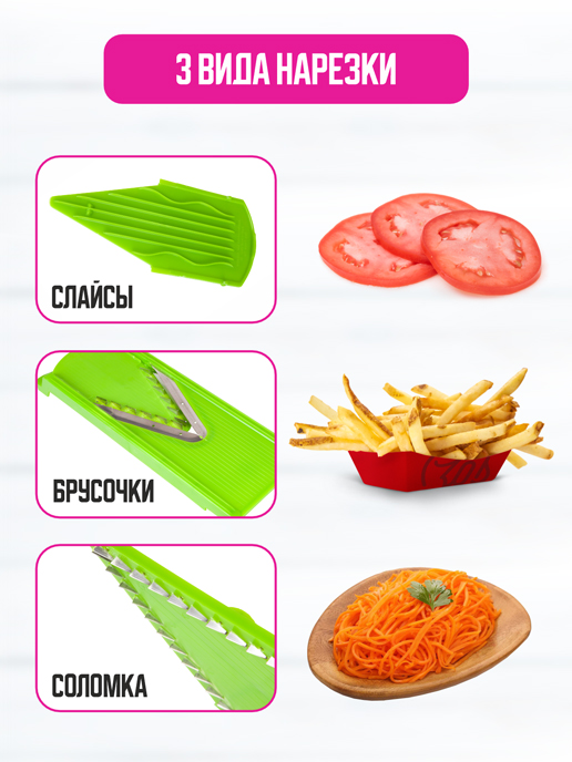 Слайсер Quick slice