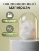  Одеяло Soft
