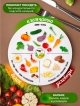  Менажница Healthy
