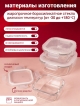  Набор стеклянных контейнеров с крышкой Food Jars (5 шт.)