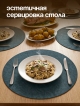  Набор салфеток декоративных PM-1000-R