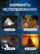  Фонарь для кемпинга аккумуляторный RCL-1 