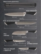  Набор столовых ножей Chenzo